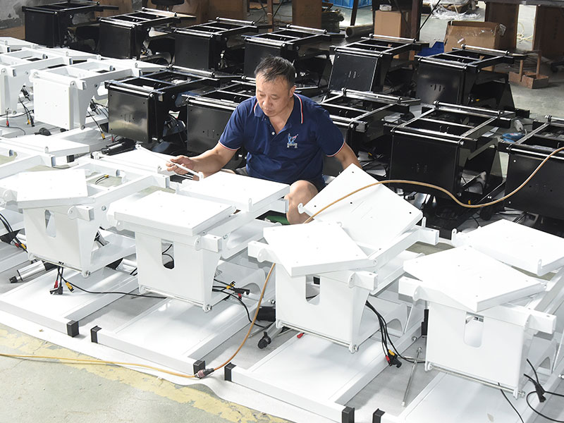 Processus de production